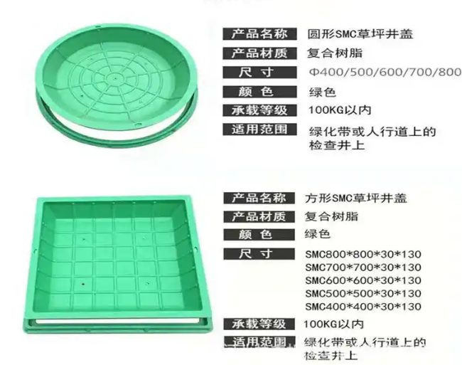 宁河树脂复合种植井盖展示